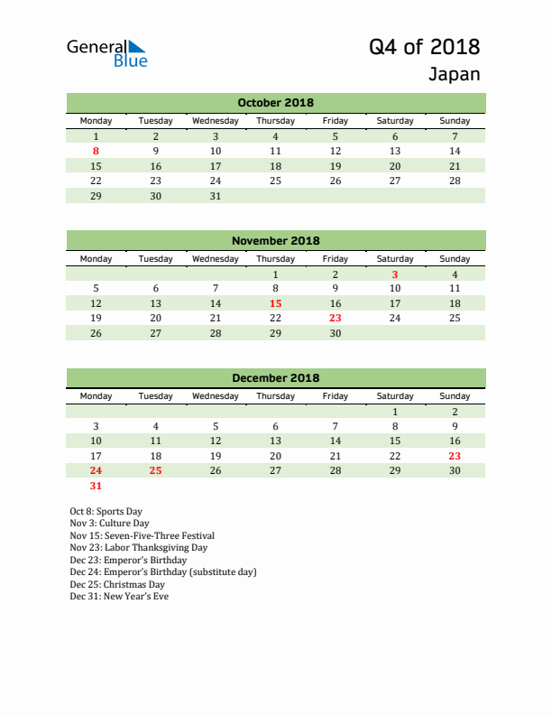 Quarterly Calendar 2018 with Japan Holidays