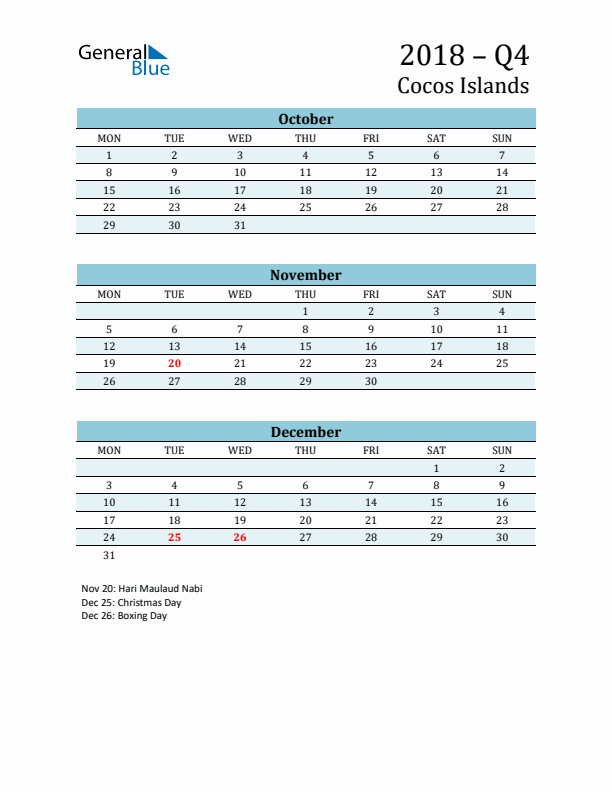 Three-Month Planner for Q4 2018 with Holidays - Cocos Islands
