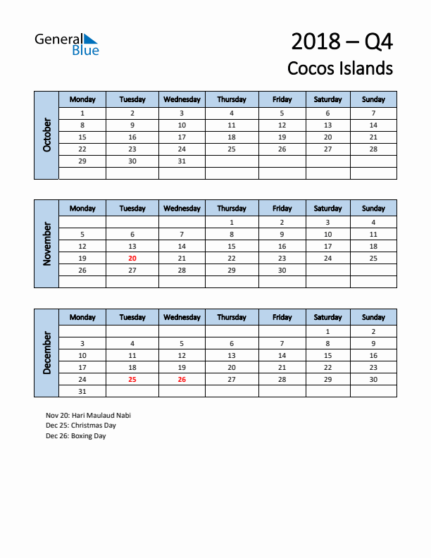 Free Q4 2018 Calendar for Cocos Islands - Monday Start