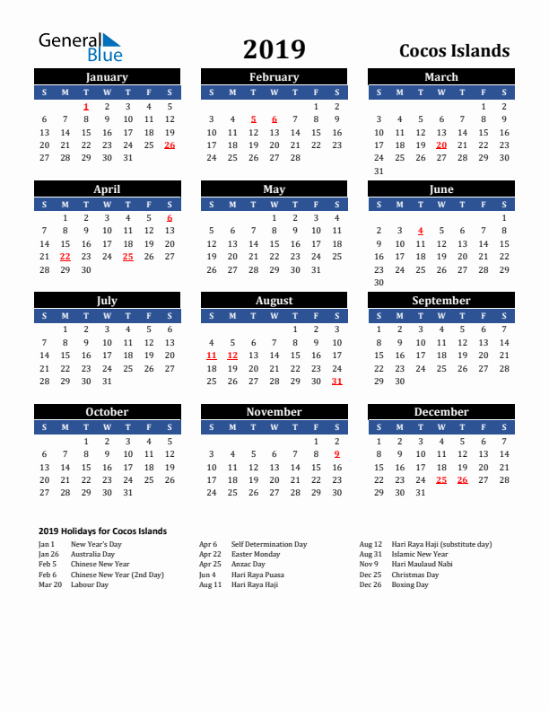 2019 Cocos Islands Holiday Calendar
