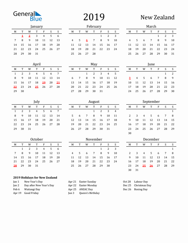 New Zealand Holidays Calendar for 2019