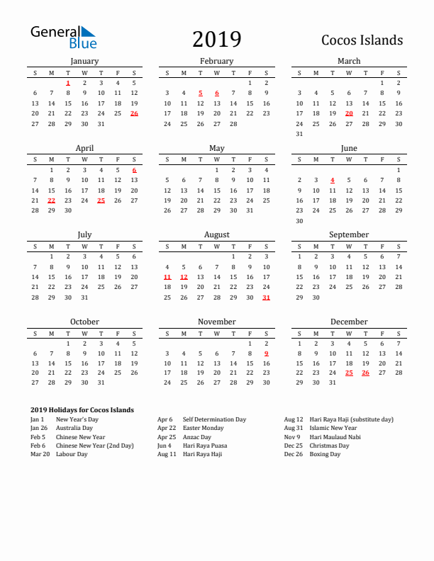 Cocos Islands Holidays Calendar for 2019