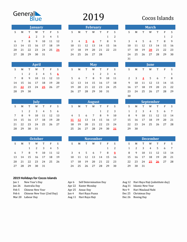 Cocos Islands 2019 Calendar with Holidays