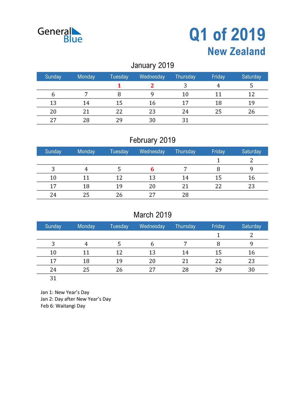  New Zealand 2019 Quarterly Calendar 