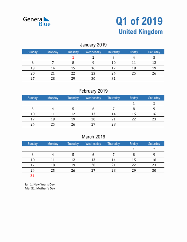 United Kingdom 2019 Quarterly Calendar with Sunday Start