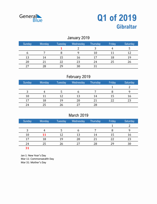 Gibraltar 2019 Quarterly Calendar with Sunday Start