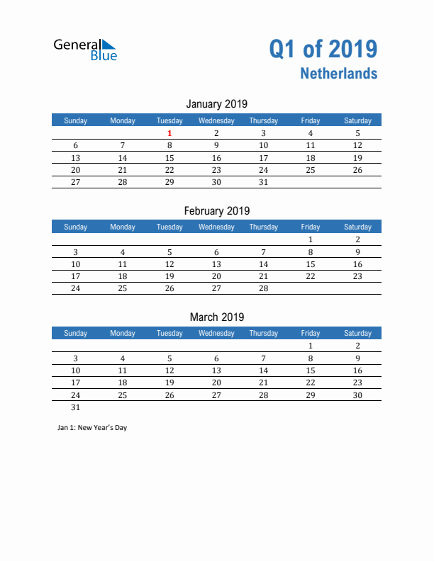 The Netherlands 2019 Quarterly Calendar with Sunday Start
