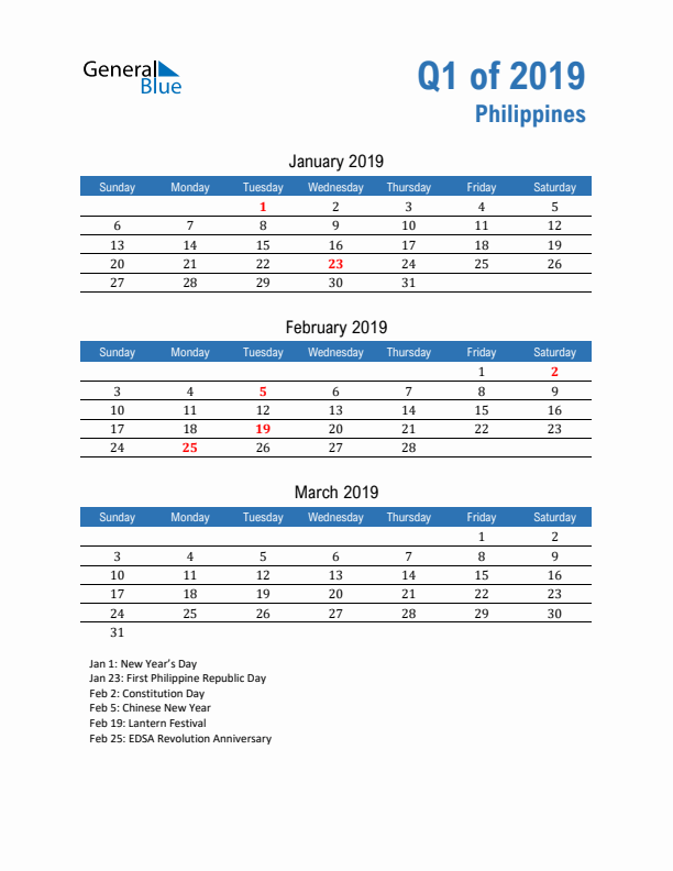 Philippines 2019 Quarterly Calendar with Sunday Start