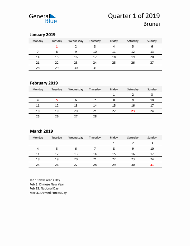 2019 Three-Month Calendar for Brunei