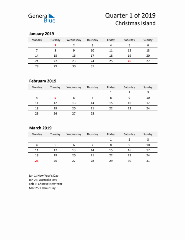 2019 Three-Month Calendar for Christmas Island