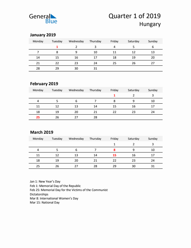 2019 Three-Month Calendar for Hungary