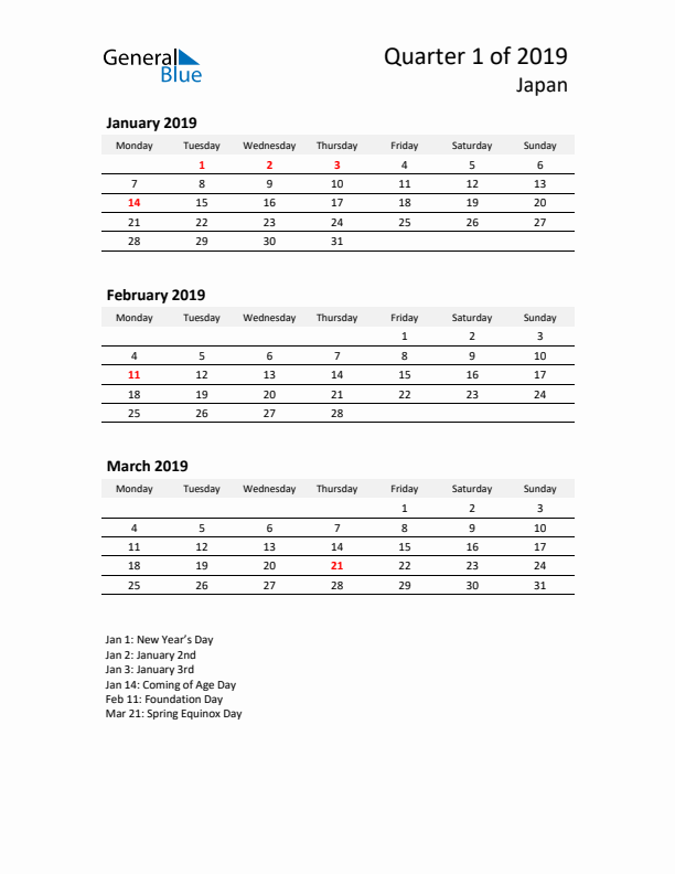2019 Three-Month Calendar for Japan