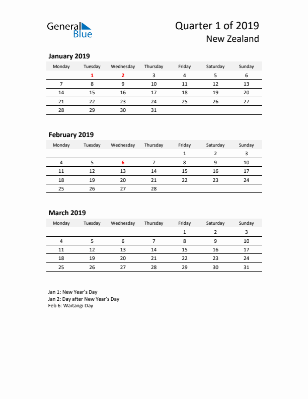 2019 Three-Month Calendar for New Zealand