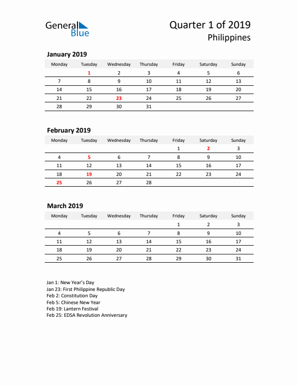 2019 Three-Month Calendar for Philippines