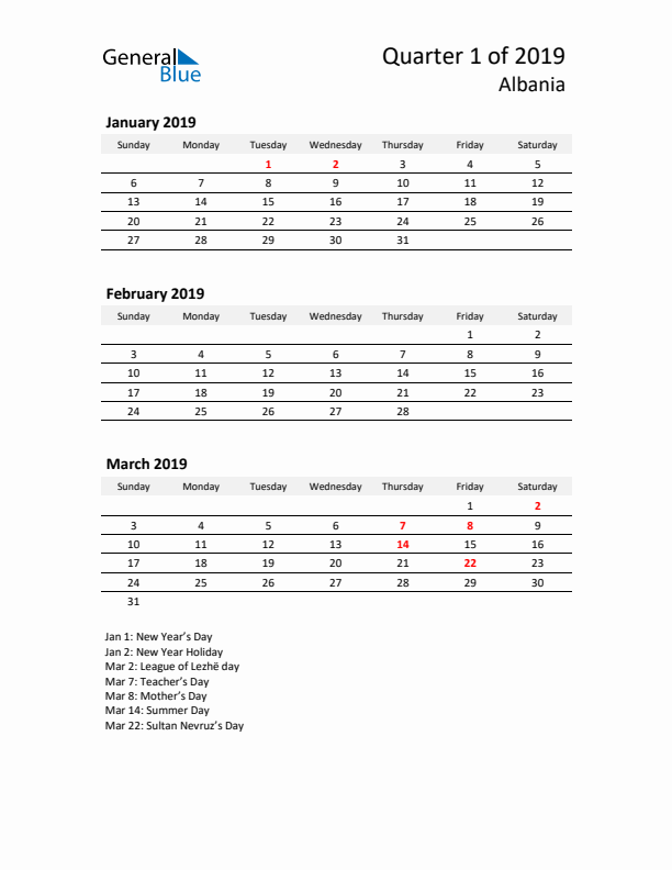 2019 Three-Month Calendar for Albania