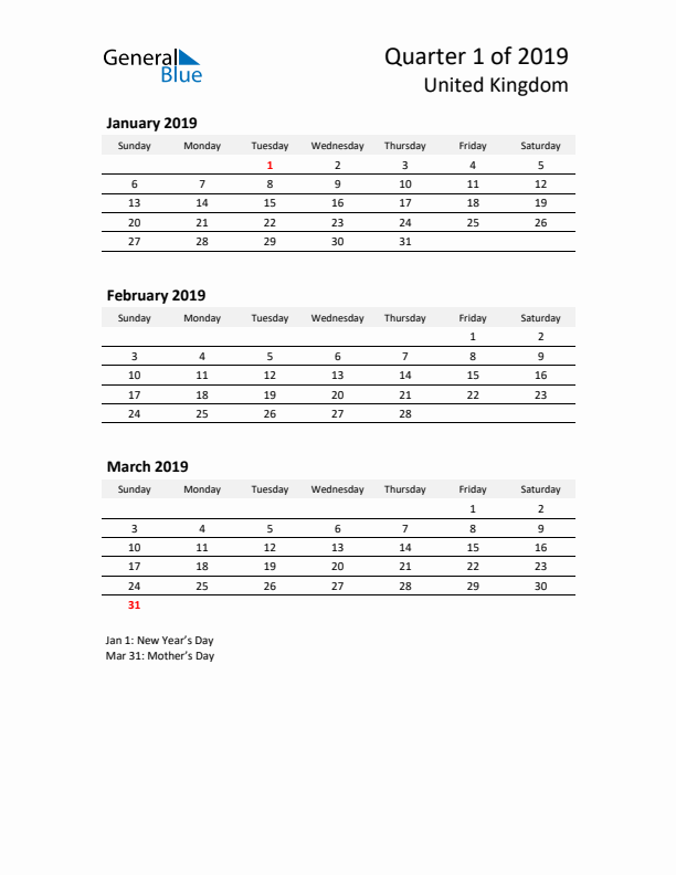 2019 Three-Month Calendar for United Kingdom