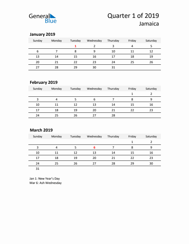 2019 Three-Month Calendar for Jamaica