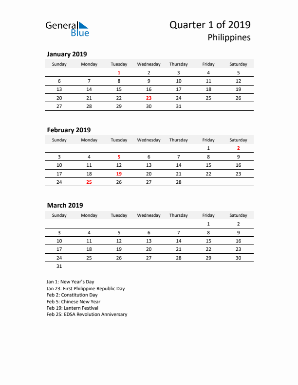 2019 Three-Month Calendar for Philippines