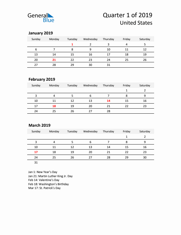 2019 Three-Month Calendar for United States