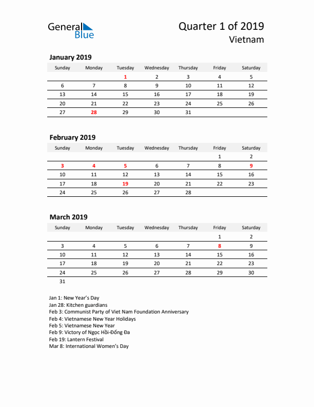 2019 Three-Month Calendar for Vietnam