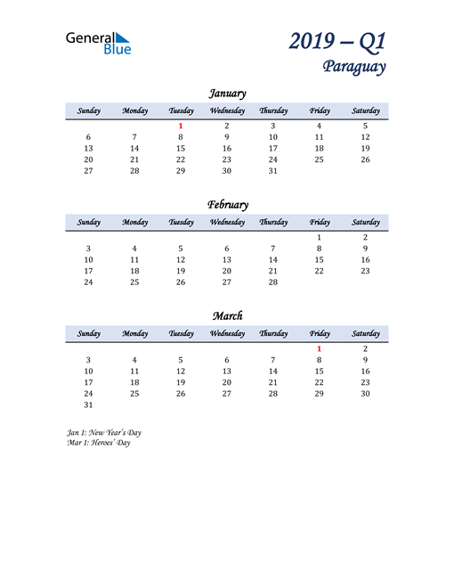  January, February, and March Calendar for Paraguay