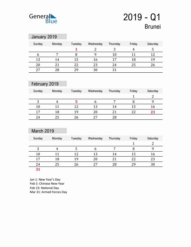 Brunei Quarter 1 2019 Calendar with Holidays