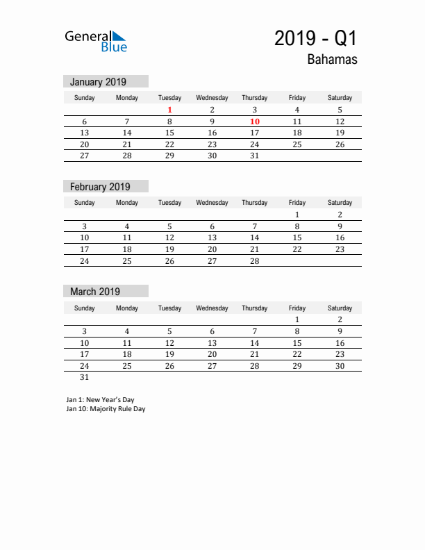 Bahamas Quarter 1 2019 Calendar with Holidays