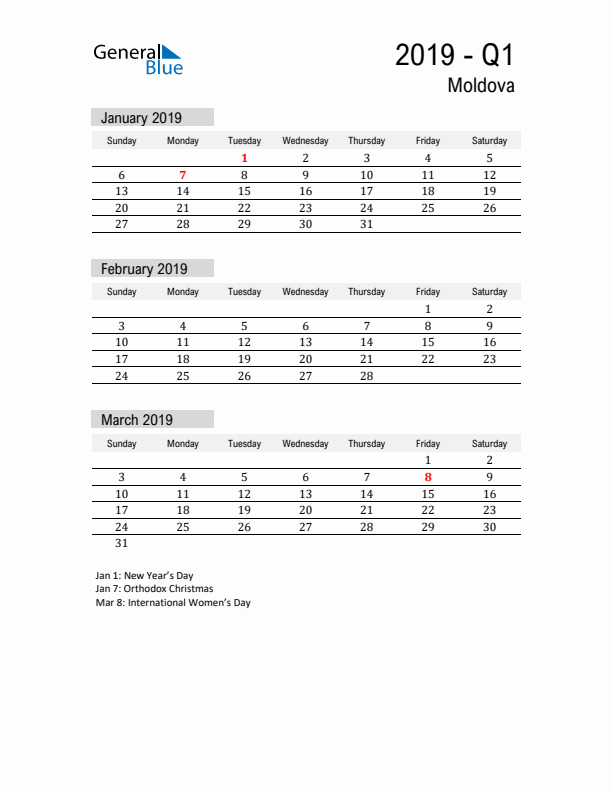 Moldova Quarter 1 2019 Calendar with Holidays