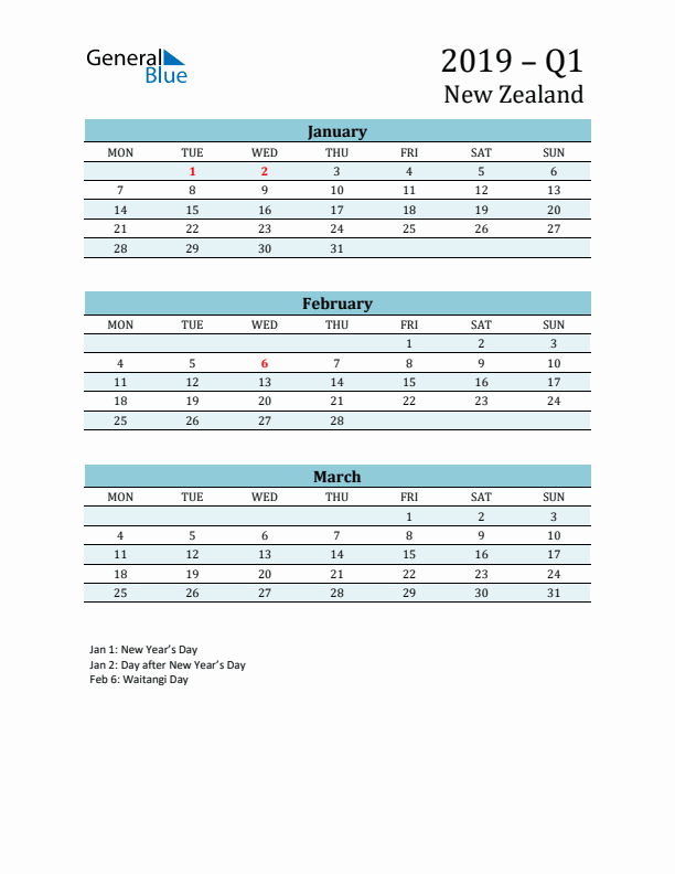 Three-Month Planner for Q1 2019 with Holidays - New Zealand