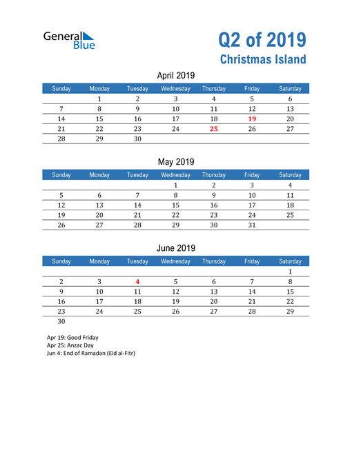  Christmas Island 2019 Quarterly Calendar 