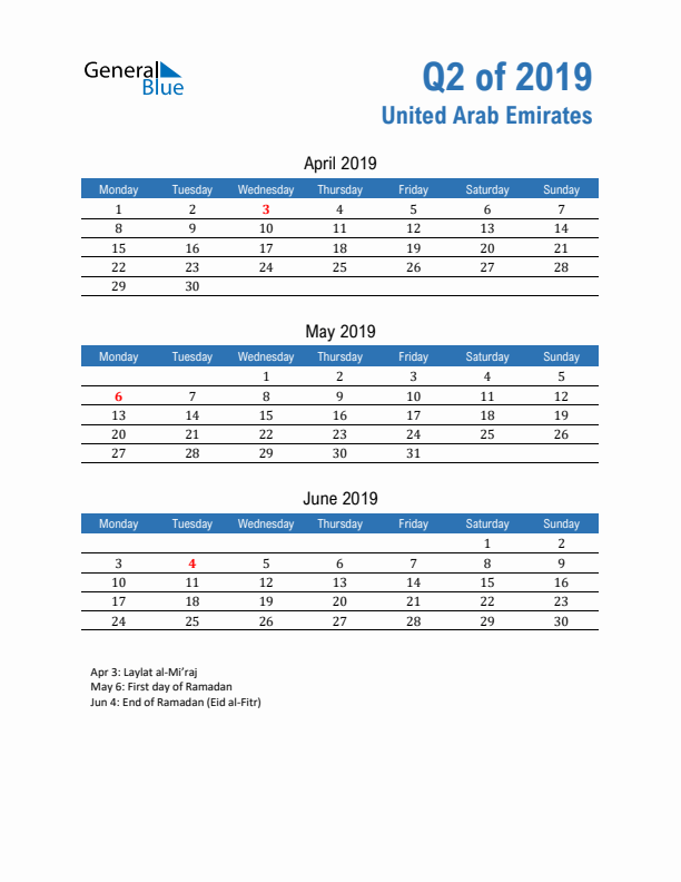 United Arab Emirates 2019 Quarterly Calendar with Monday Start