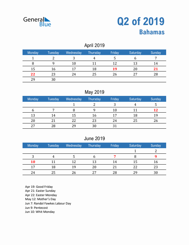 Bahamas 2019 Quarterly Calendar with Monday Start