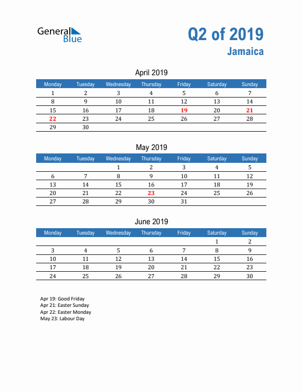 Jamaica 2019 Quarterly Calendar with Monday Start