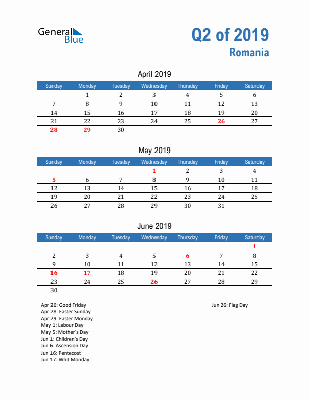 Romania 2019 Quarterly Calendar with Sunday Start