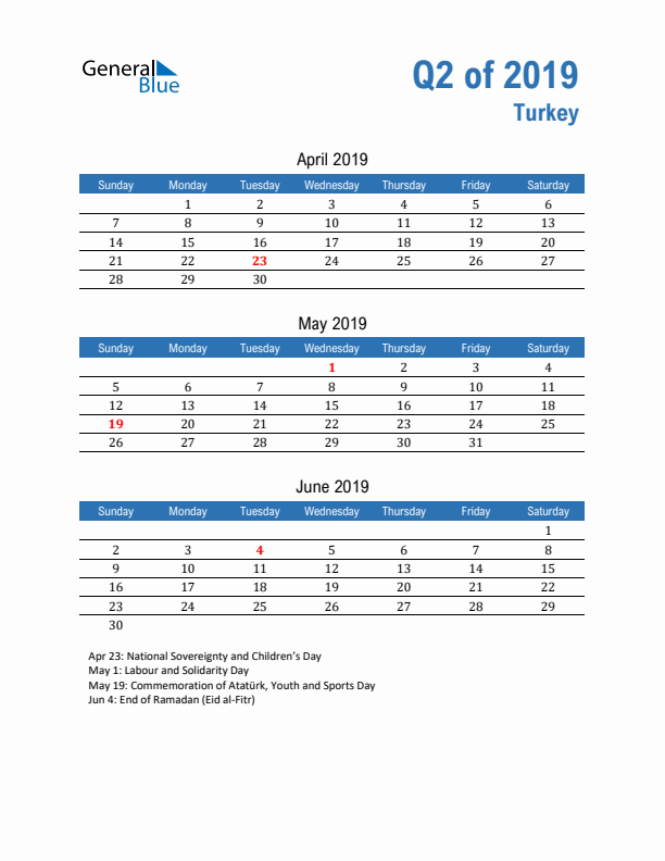 Turkey 2019 Quarterly Calendar with Sunday Start