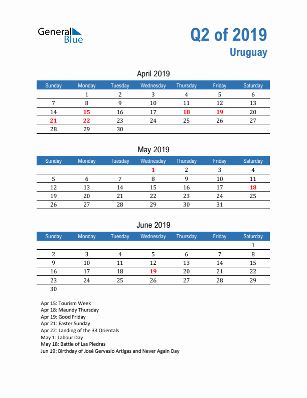 Uruguay 2019 Quarterly Calendar with Sunday Start