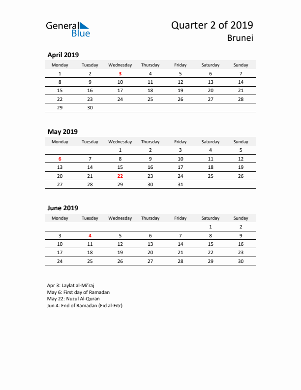 2019 Three-Month Calendar for Brunei