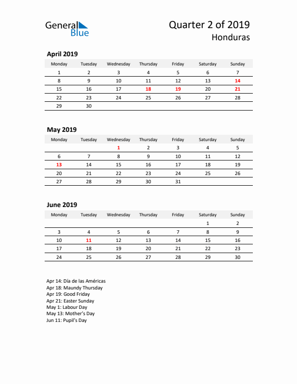 2019 Three-Month Calendar for Honduras