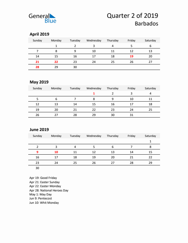 2019 Three-Month Calendar for Barbados