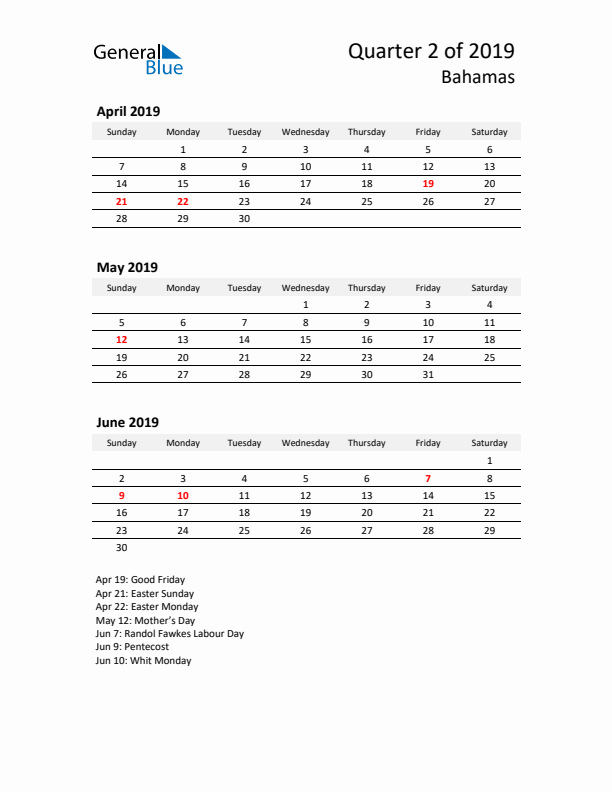 2019 Three-Month Calendar for Bahamas