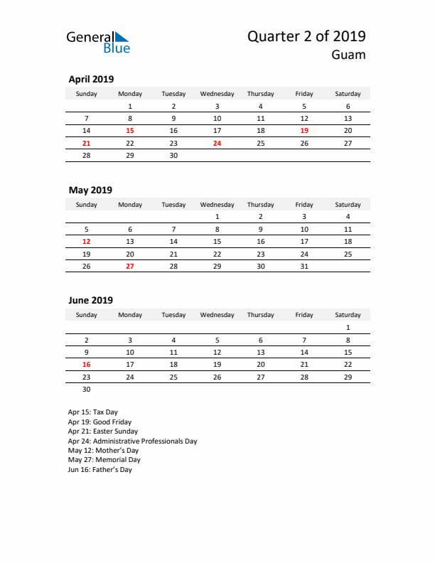 2019 Three-Month Calendar for Guam