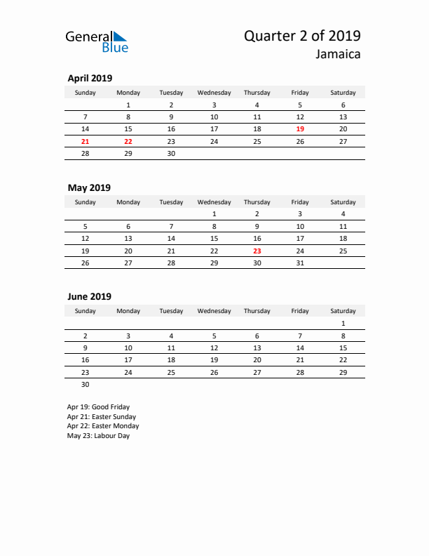 2019 Three-Month Calendar for Jamaica