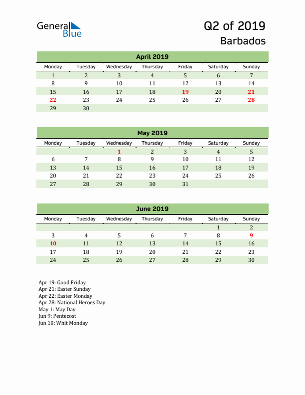 Quarterly Calendar 2019 with Barbados Holidays