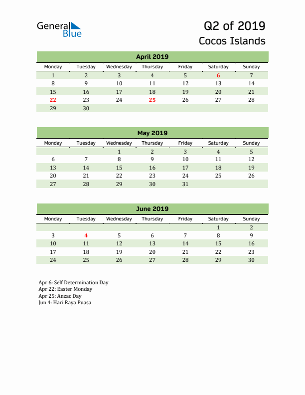 Quarterly Calendar 2019 with Cocos Islands Holidays
