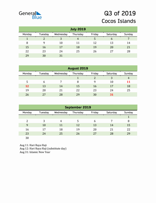 Quarterly Calendar 2019 with Cocos Islands Holidays