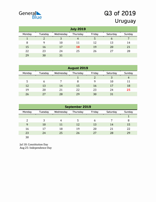 Quarterly Calendar 2019 with Uruguay Holidays