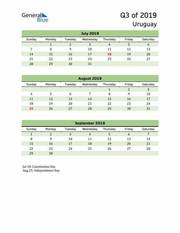 Quarterly Calendar 2019 with Uruguay Holidays