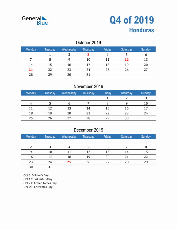 Honduras 2019 Quarterly Calendar with Monday Start