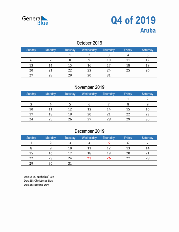 Aruba 2019 Quarterly Calendar with Sunday Start