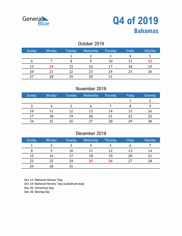 Bahamas 2019 Quarterly Calendar with Sunday Start